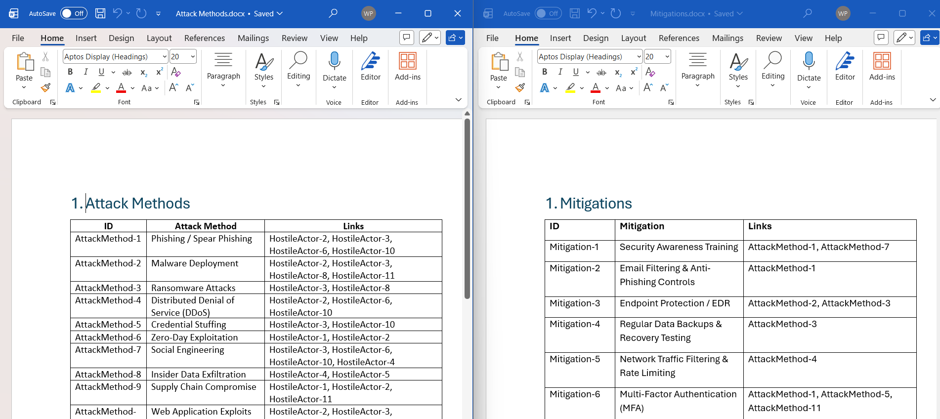 DOCX requirement specifications
